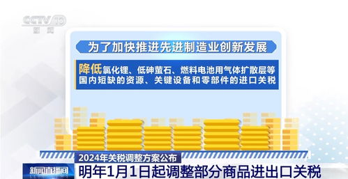 明年起我國調(diào)整部分商品進出口關稅 不同關稅稅率有何含義 一文讀懂